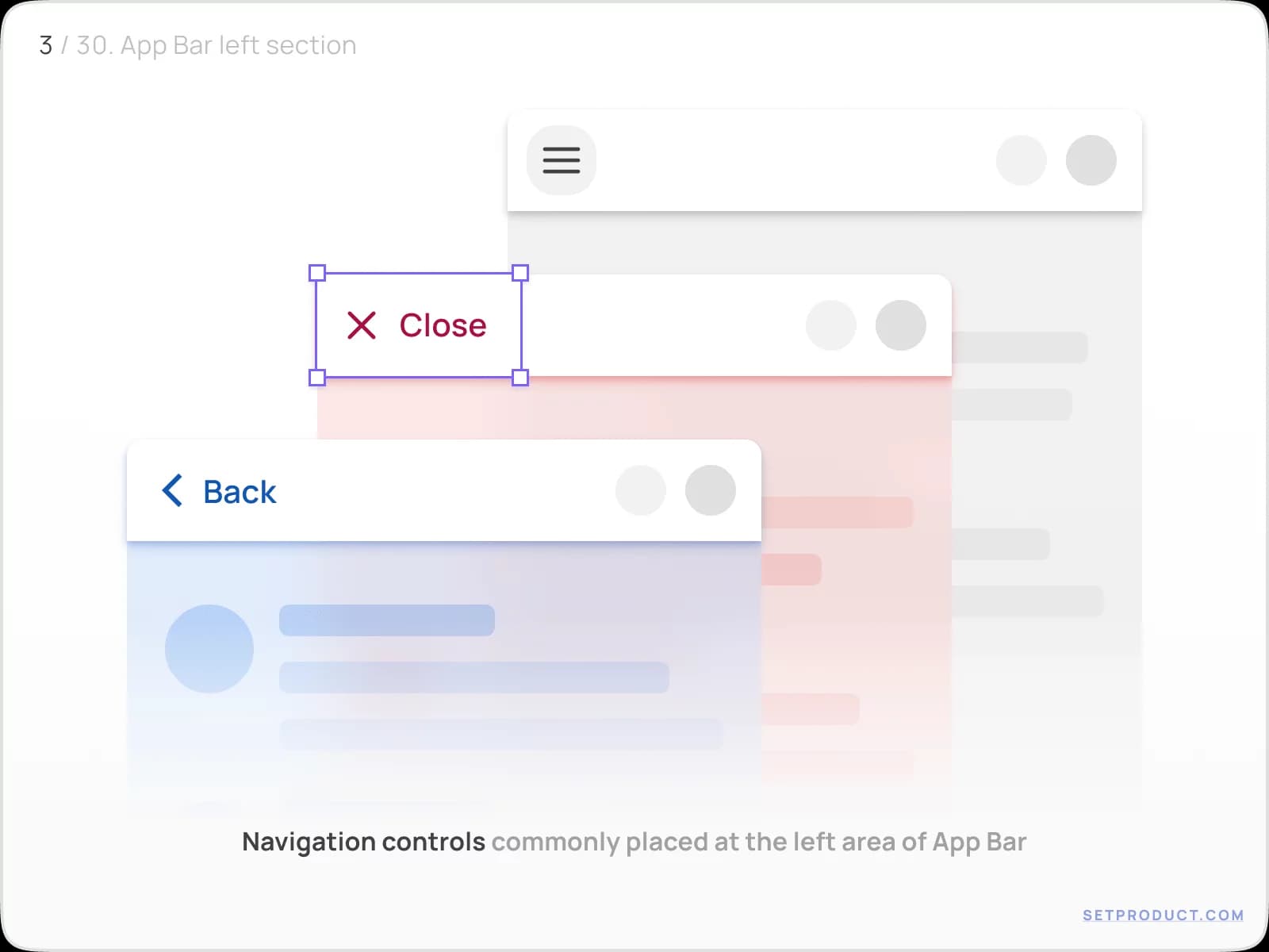 Application Bar UI design anatomy
