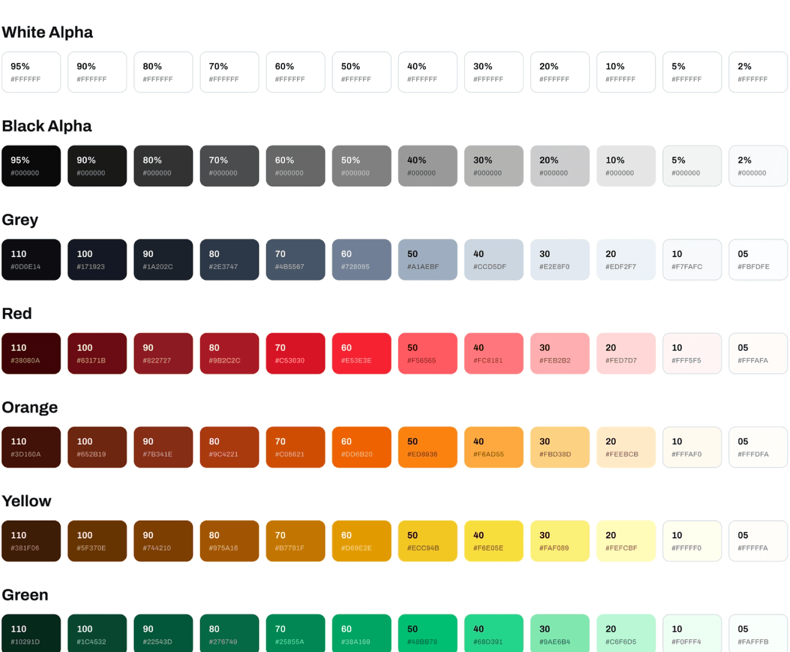 How to design a landing page - Colors