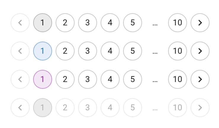 Outlined pagination component variation by MUI
