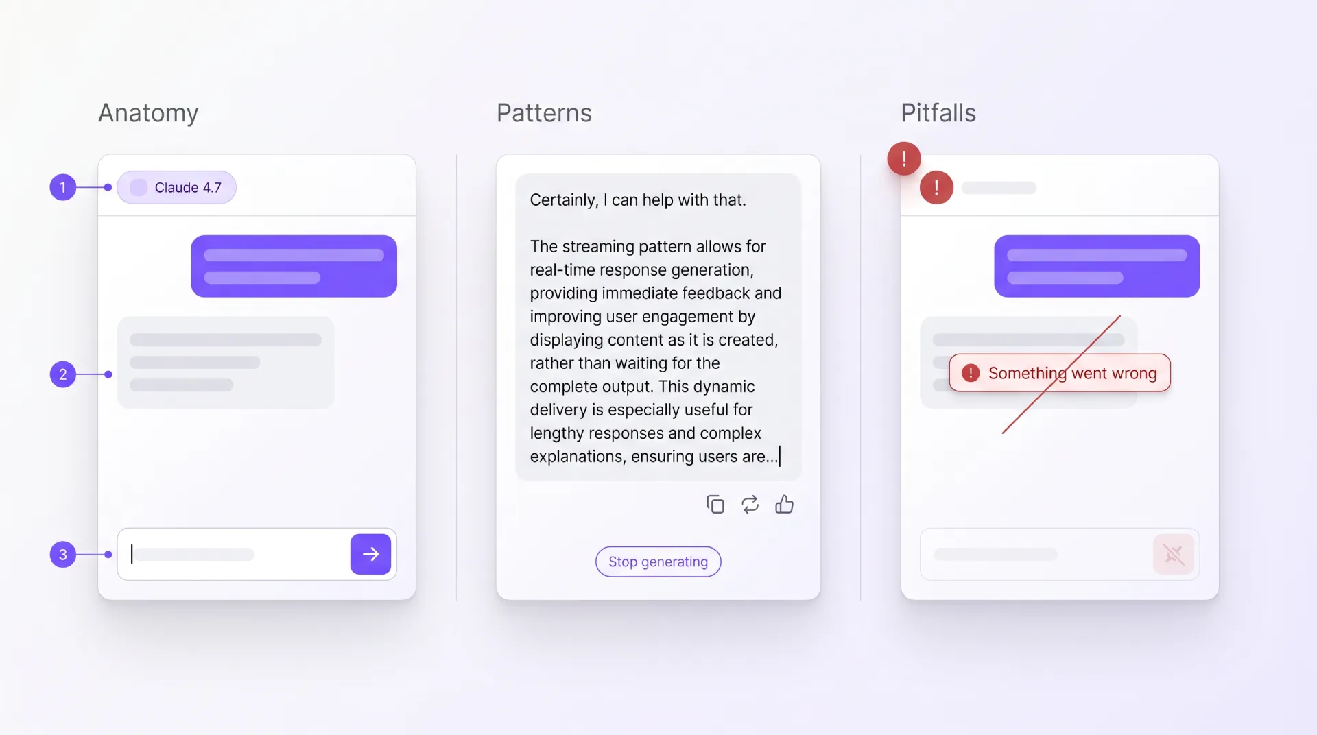 Anatomy of a modern AI chat interface with streaming response