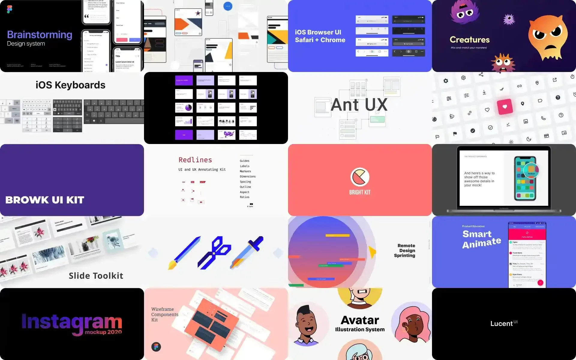 Best 20 free Figma templates for your Design system, Dashboard or Application