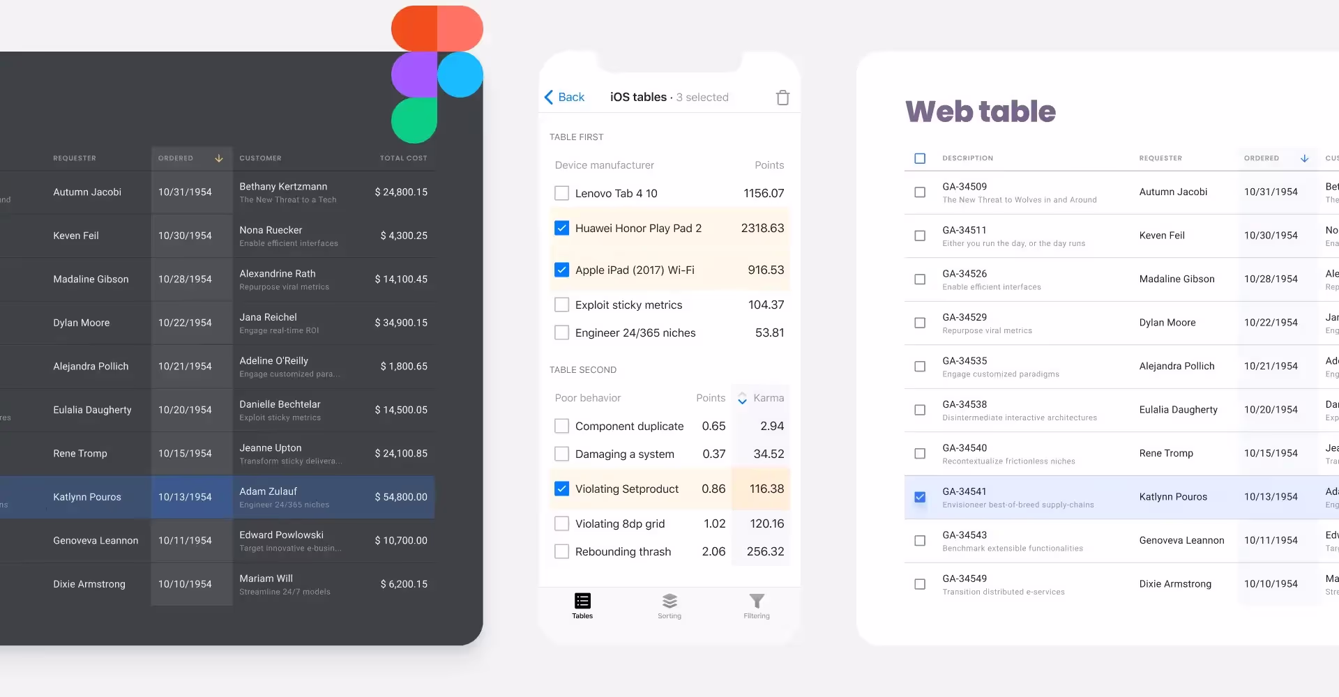 Table UI design tutorial – Figma data grid within single cell-component