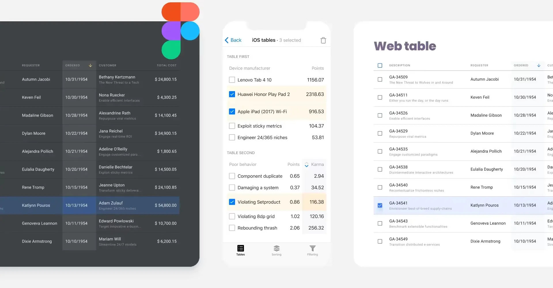 Table UI design tutorial – Figma data grid within single cell-component