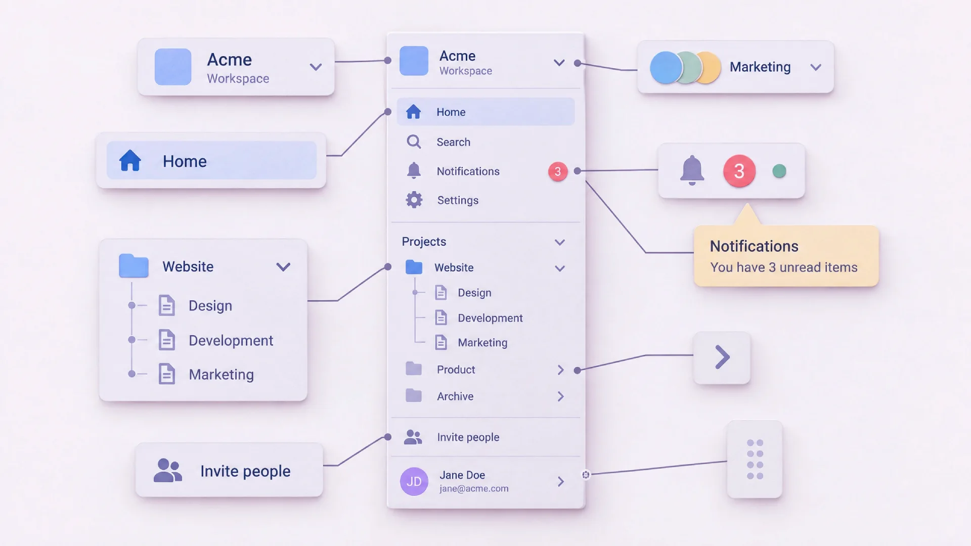 Five states of one dashboard sidebar, with the expanded panel on the left and a mobile drawer on the right