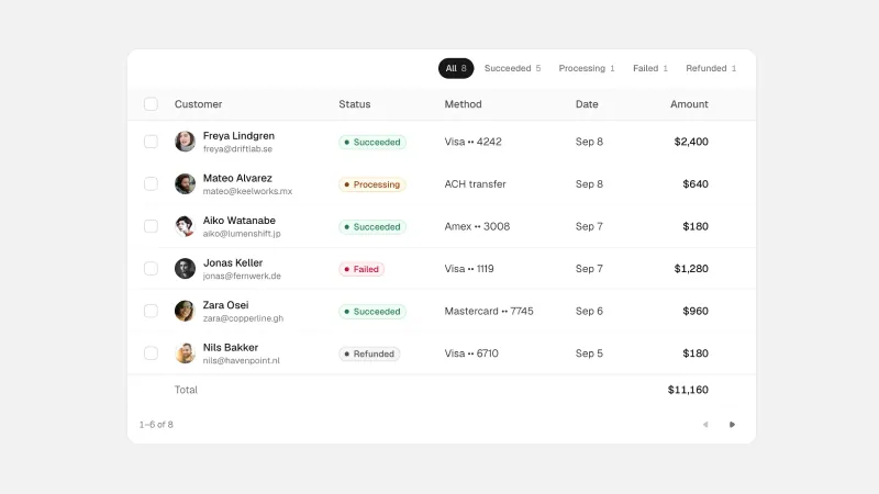 Spectrum UI — animated React components you copy and own