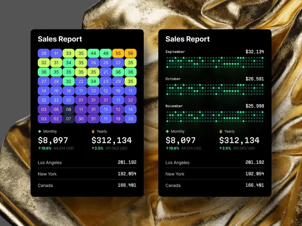 What Are the Benefits of Dashboards for Businesses?