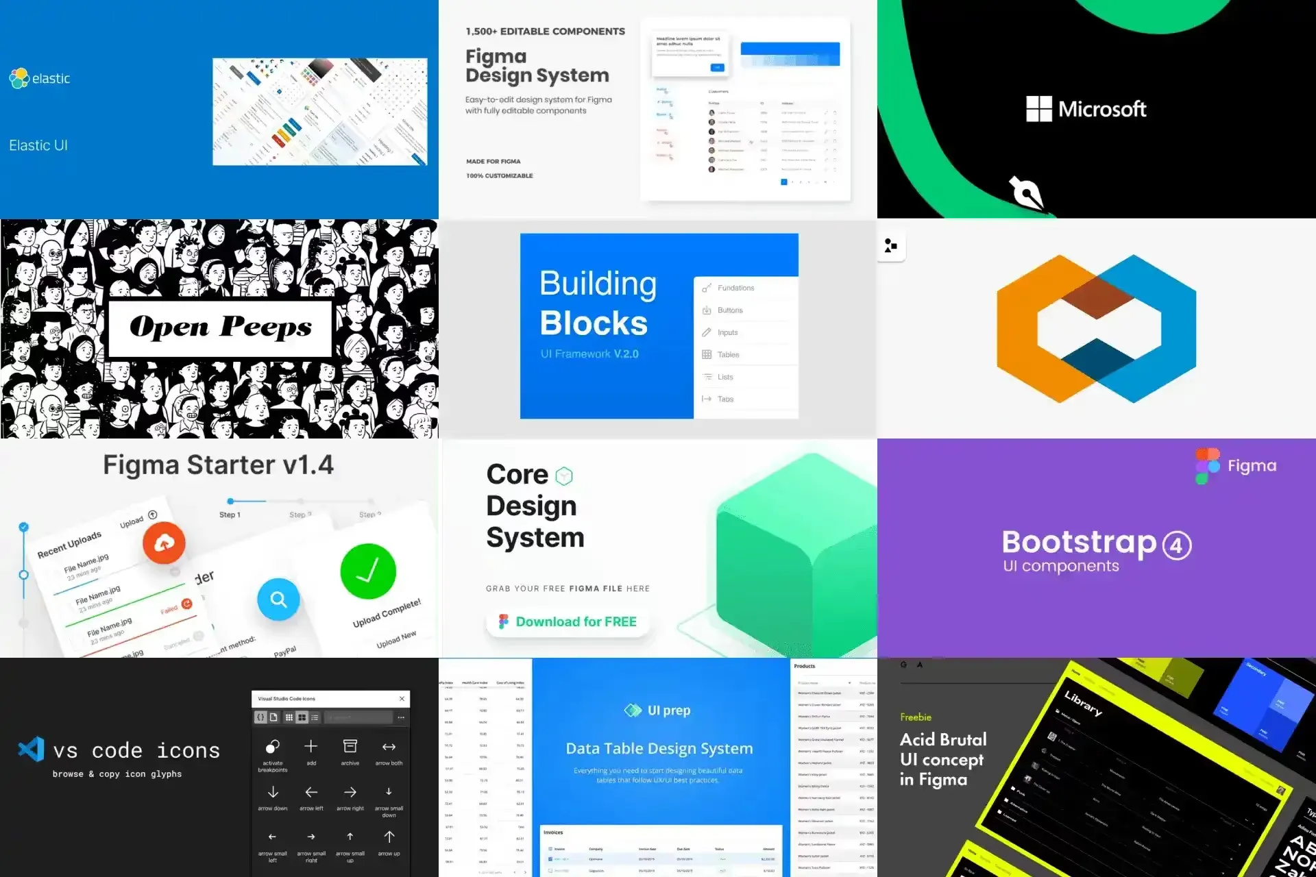 Free Figma resources — Best 15 templates of design systems, applications, icons and more