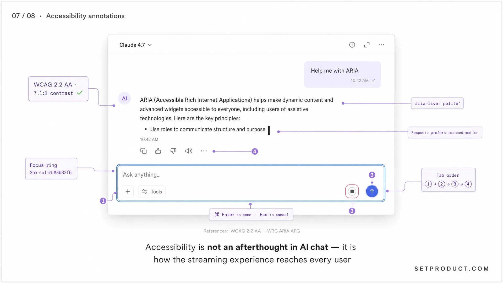 Accessibility annotations on an AI chat interface showing focus order, ARIA roles, and live regions