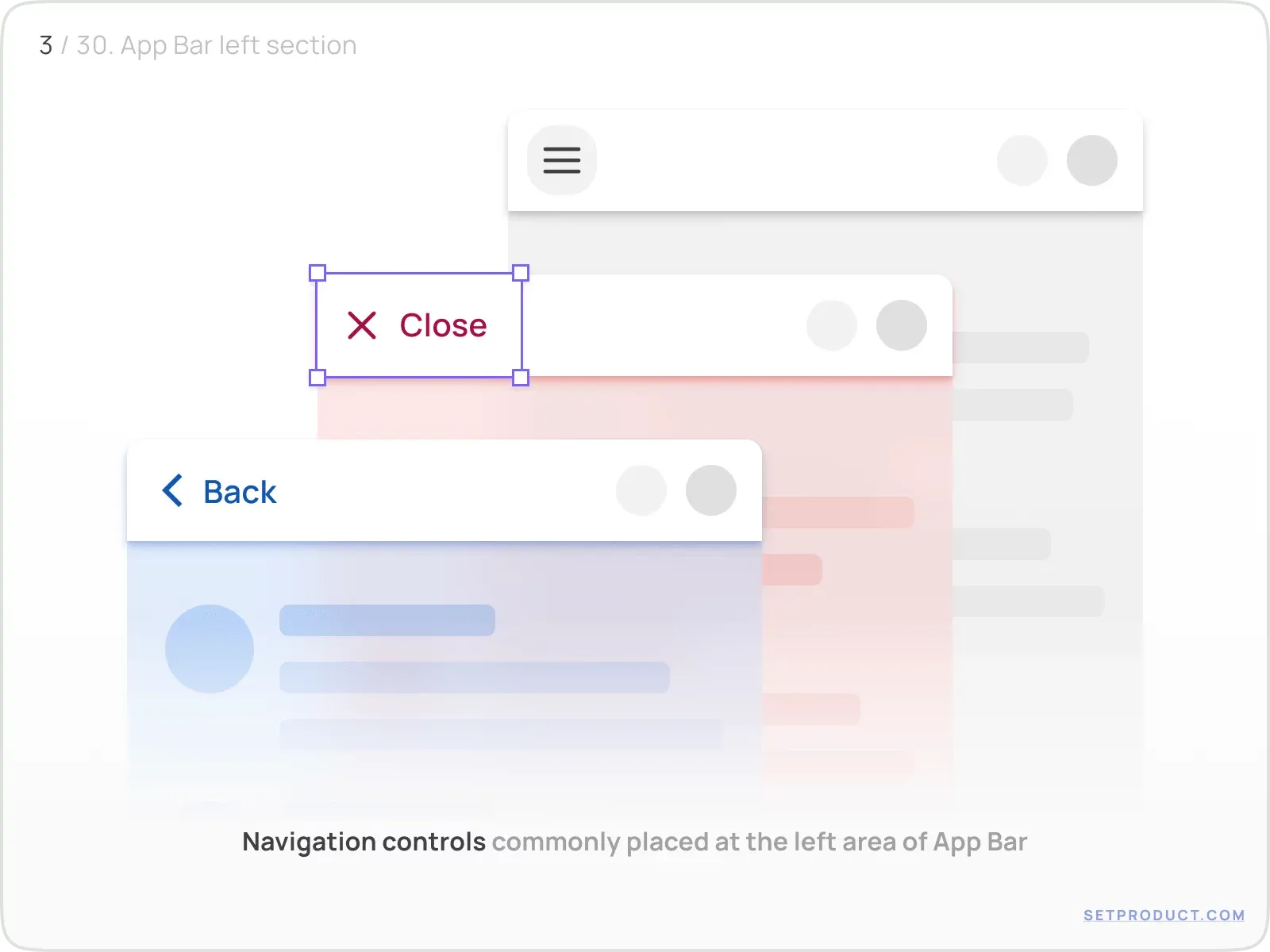 Application Bar UI design anatomy