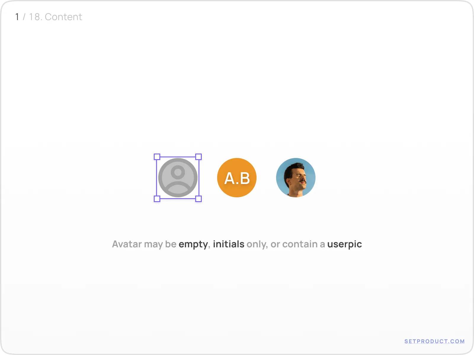 Avatar UI examples: empty placeholder, initials, and photographic userpic