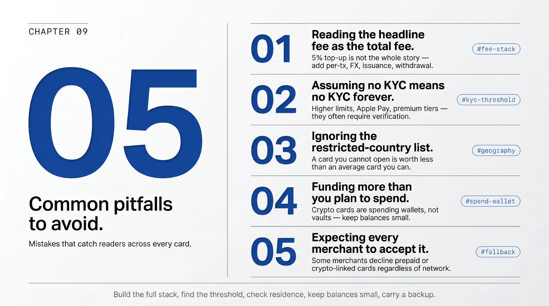A common pitfalls to avoid summary listing five mistakes when choosing a crypto card: reading the headline fee as the total fee, assuming no KYC means no KYC forever, ignoring the restricted-country list, funding more than you plan to spend, and expecting every merchant to accept it.