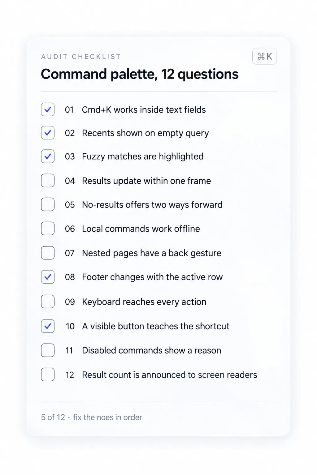 Twelve-point command palette audit checklist card