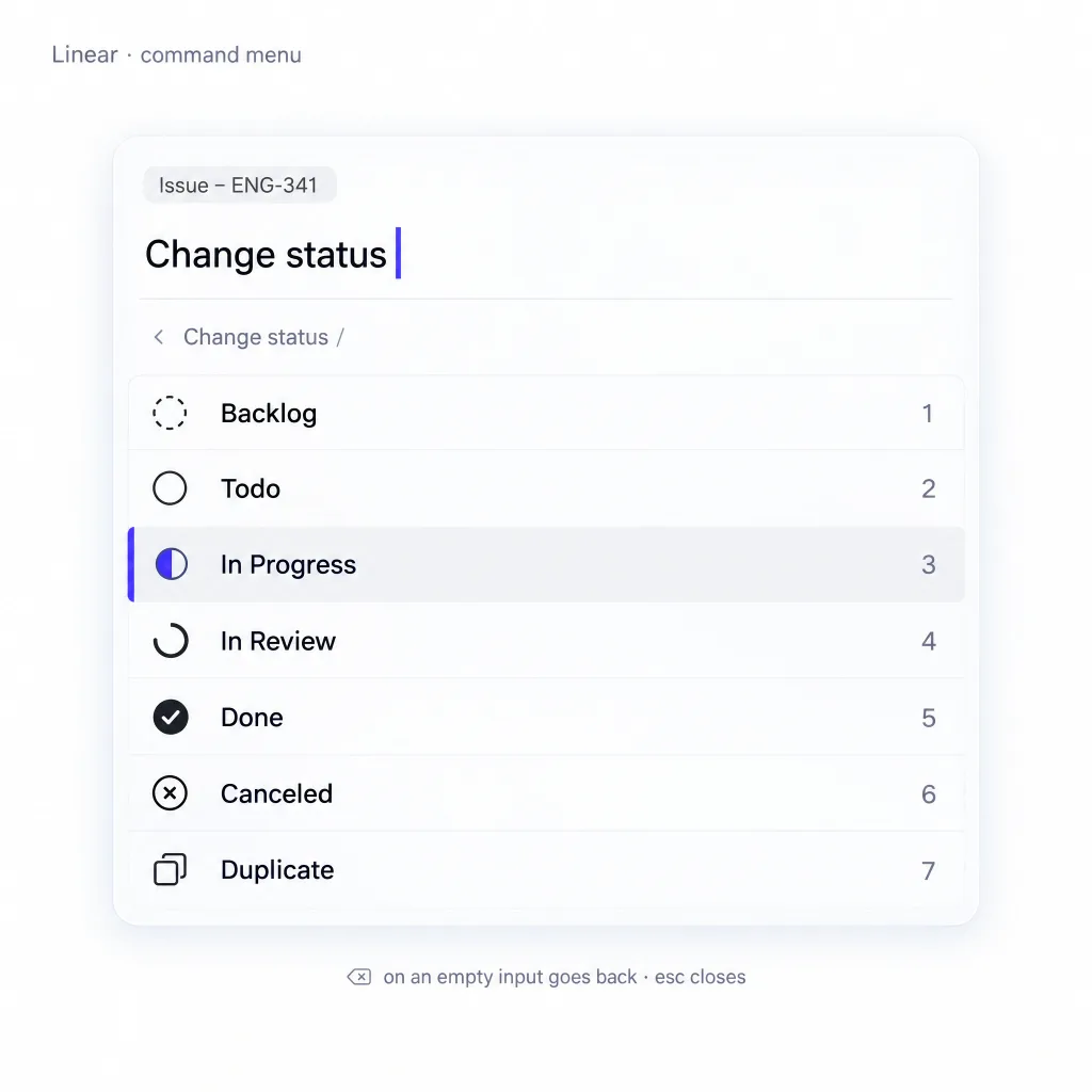 Linear command menu showing a nested Change status sub-page with breadcrumb and Backspace hint