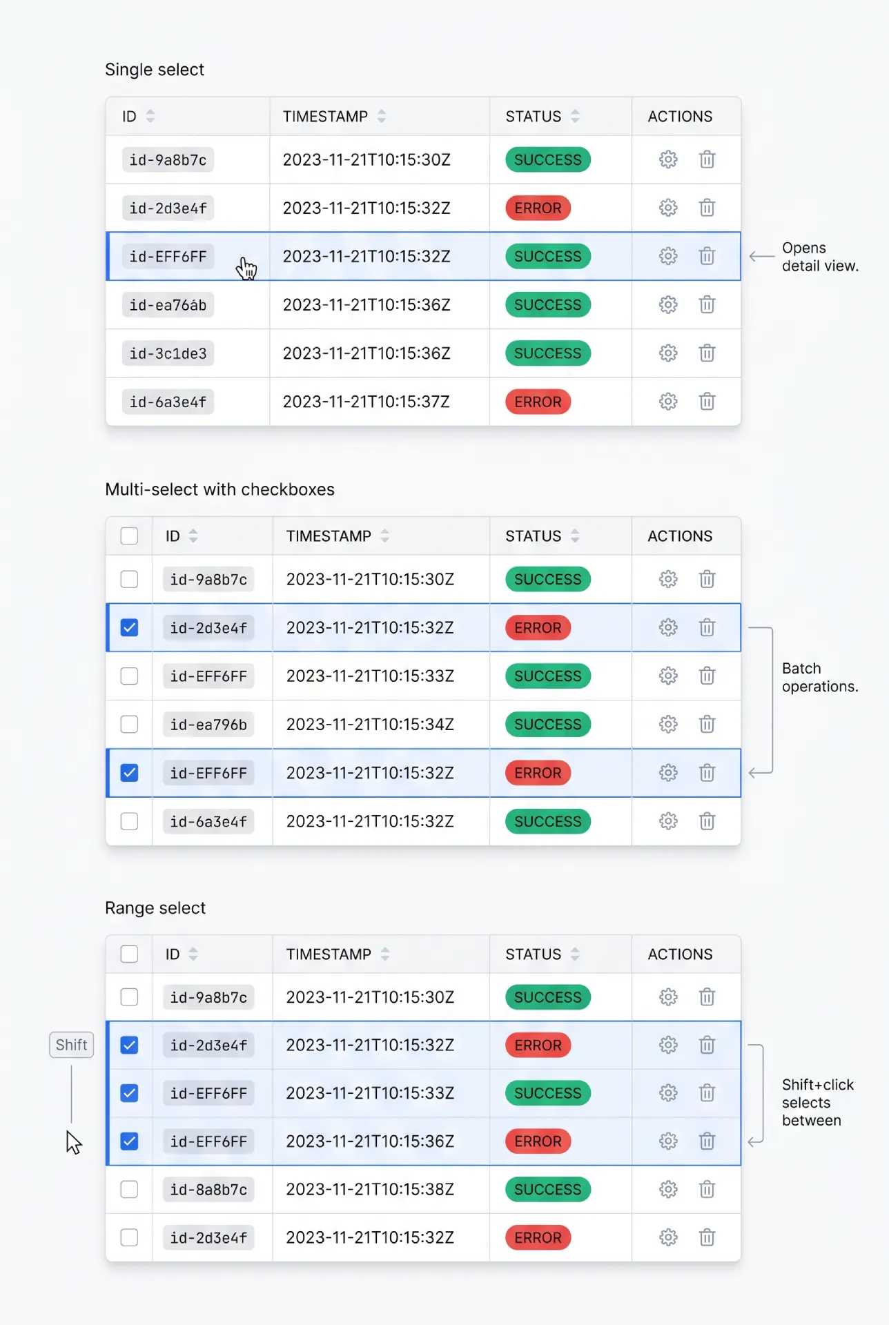 Three row selection models on the same table, single select that opens a detail view, multi-select with a leading checkbox column for batch operations, and range select where shift and click picks everything between two rows