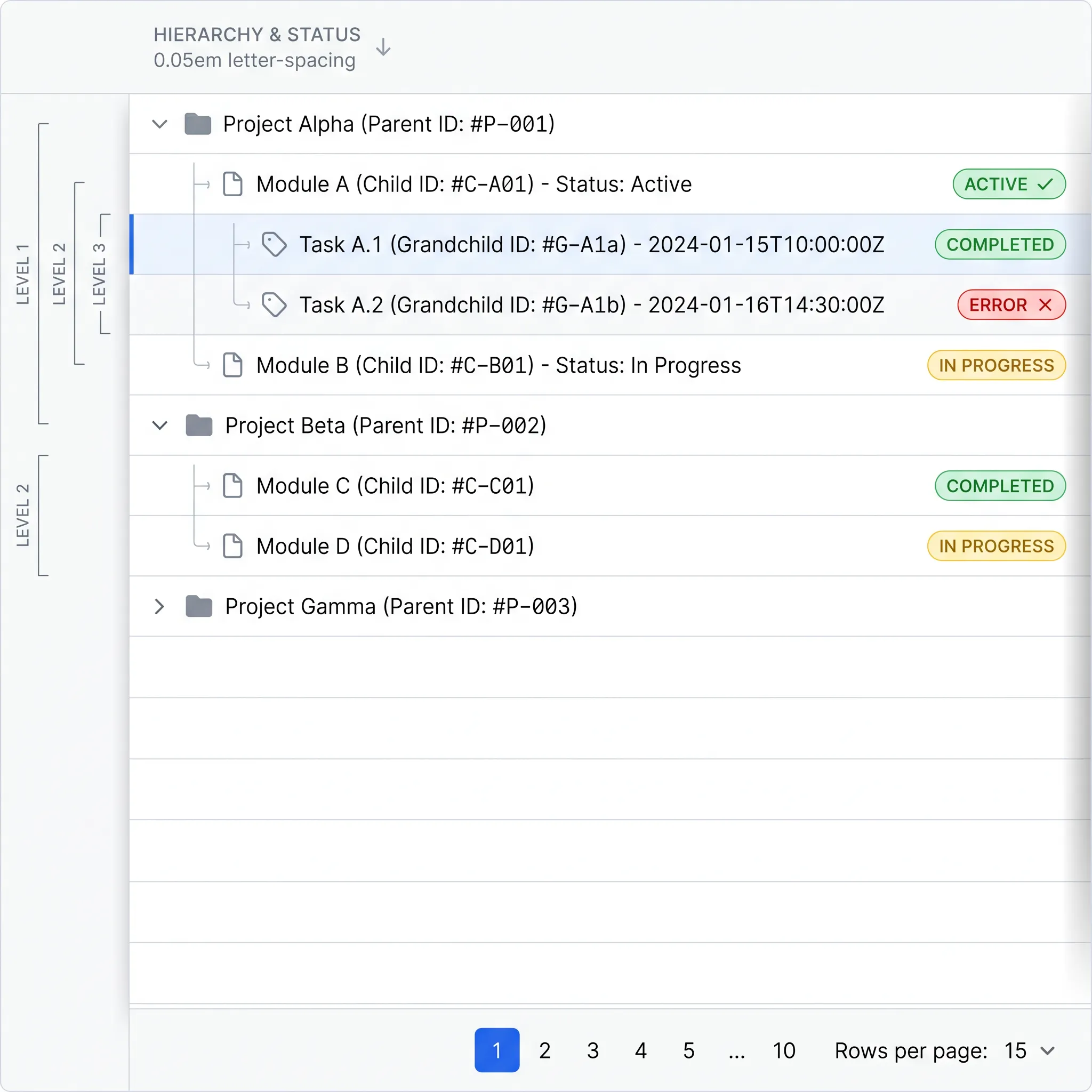 Two ways to show depth in a data table, an expandable row revealing master-detail content underneath a disclosure control, and a tree table with nested rows indented under a collapsible parent