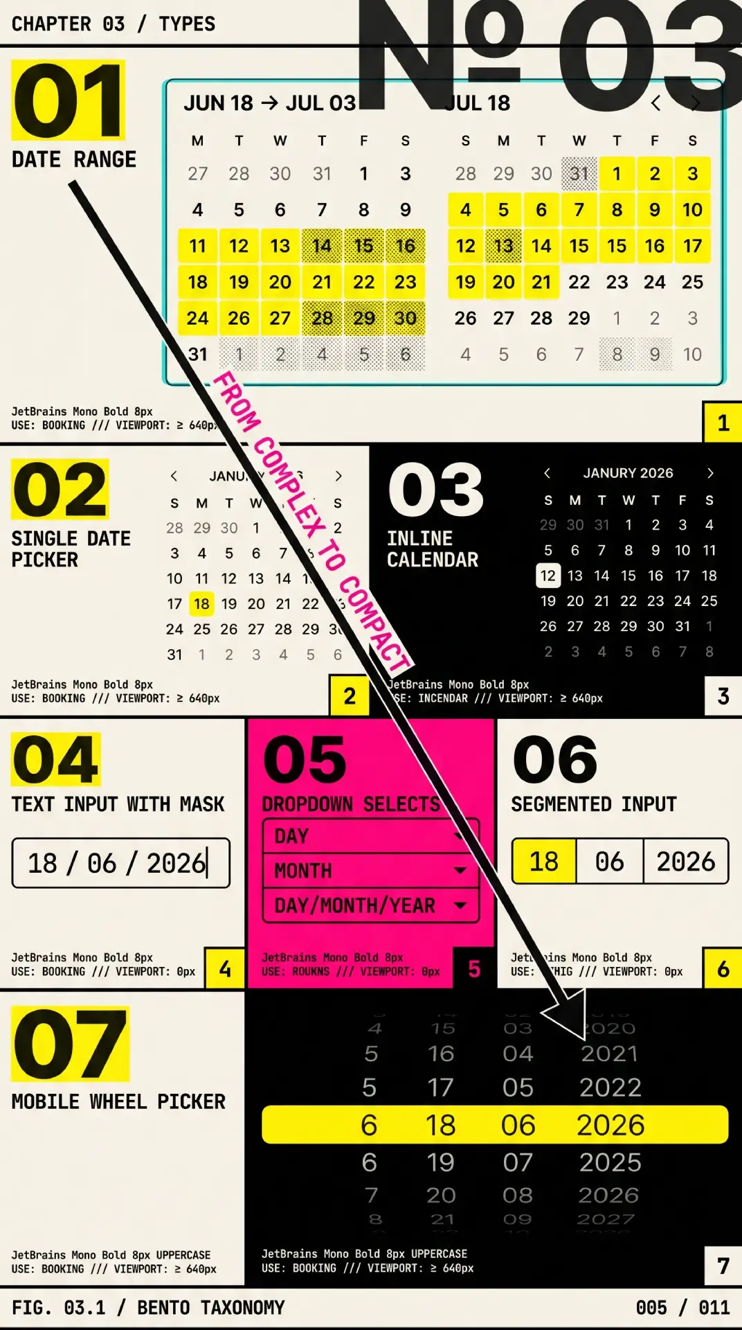 Bento grid of seven date picker types, single, range, date and time, inline, segmented, native mobile, and wheel
