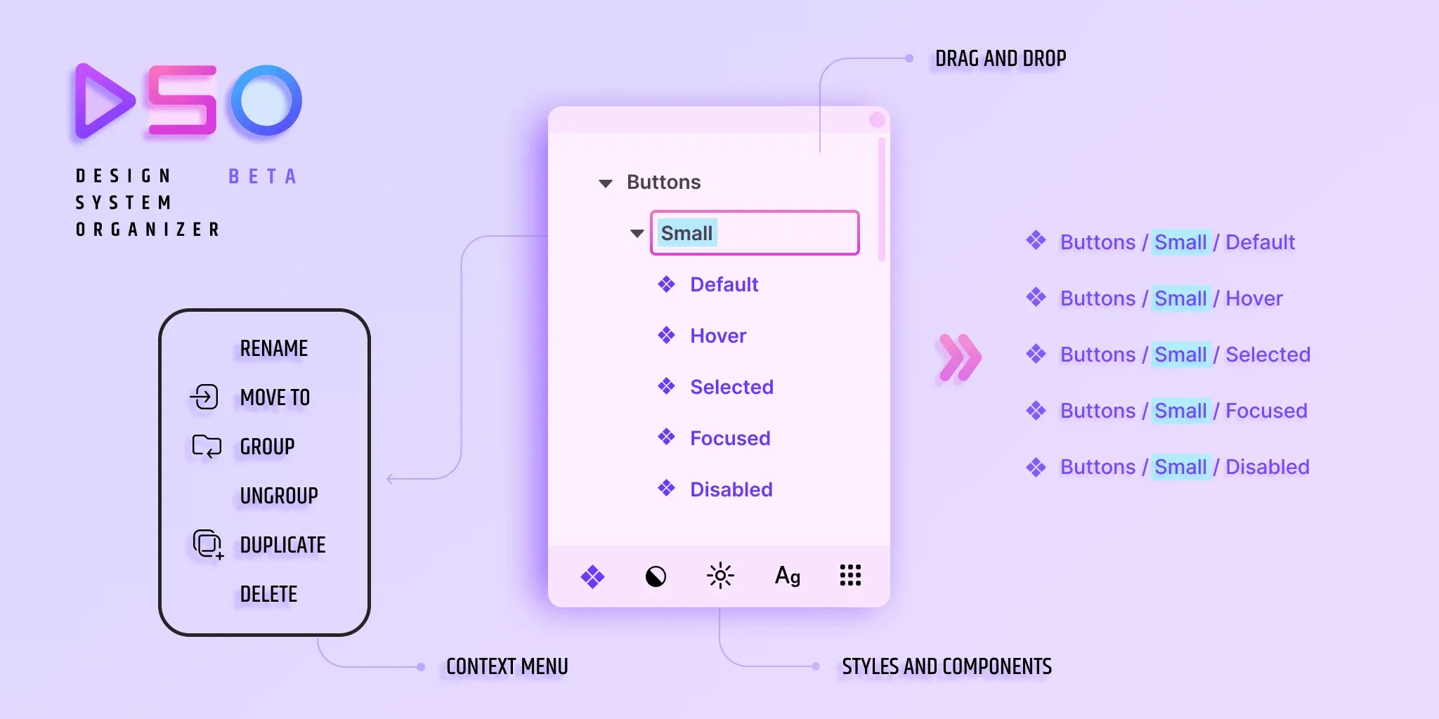 Figma design system - Datepicker template