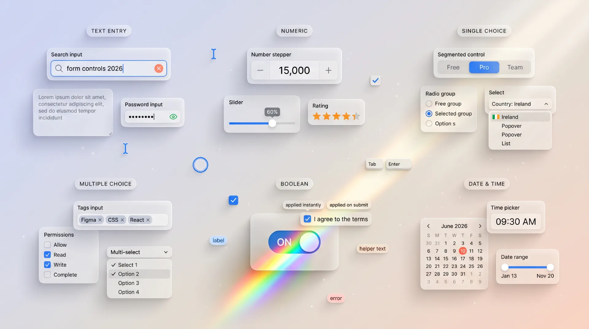 The six control families with example widgets from each