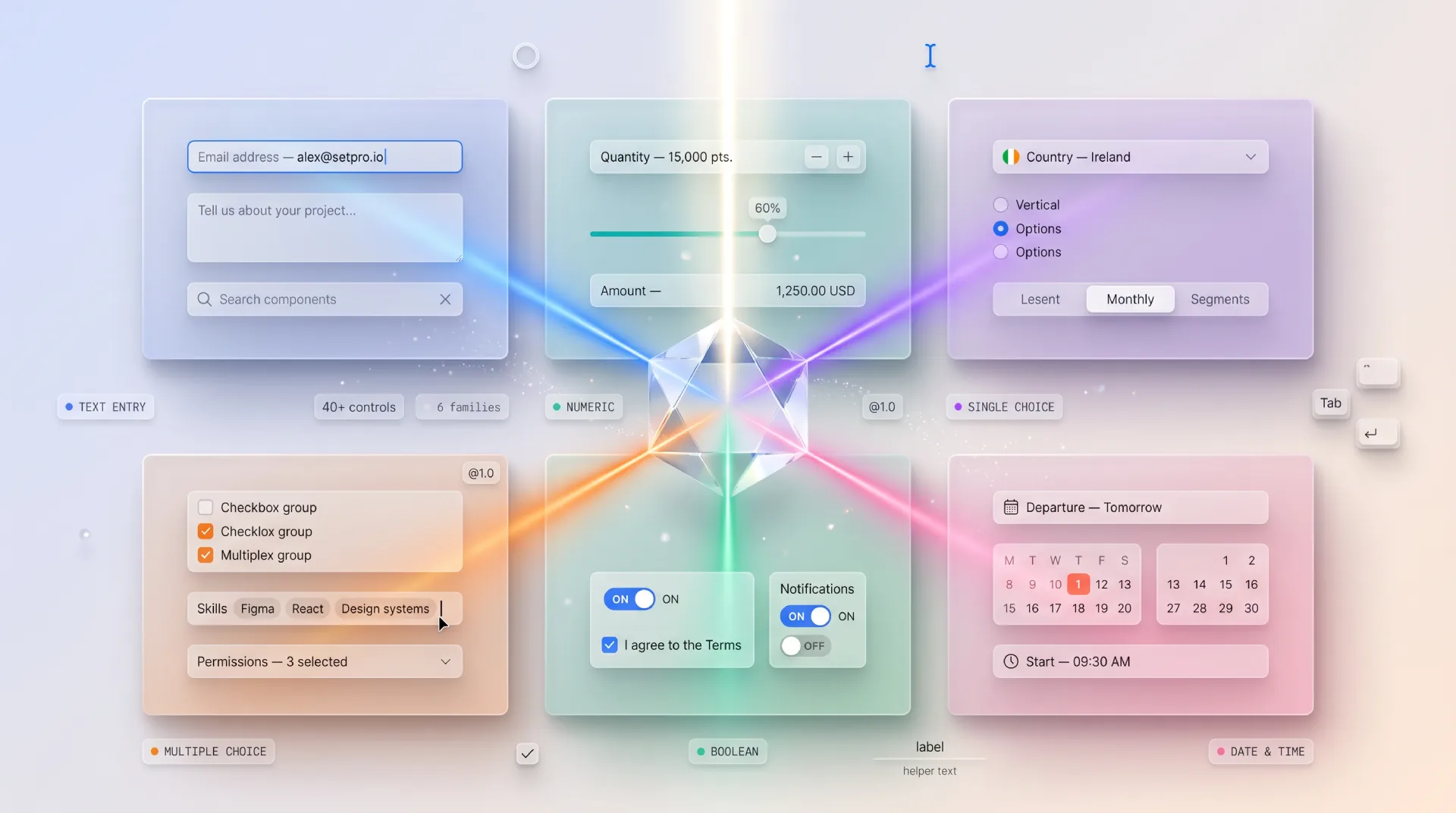 Form controls grouped into six families by the shape of the answer they collect
