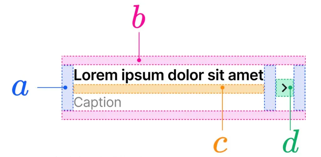 UI design component specs balanced with Golden Proportions