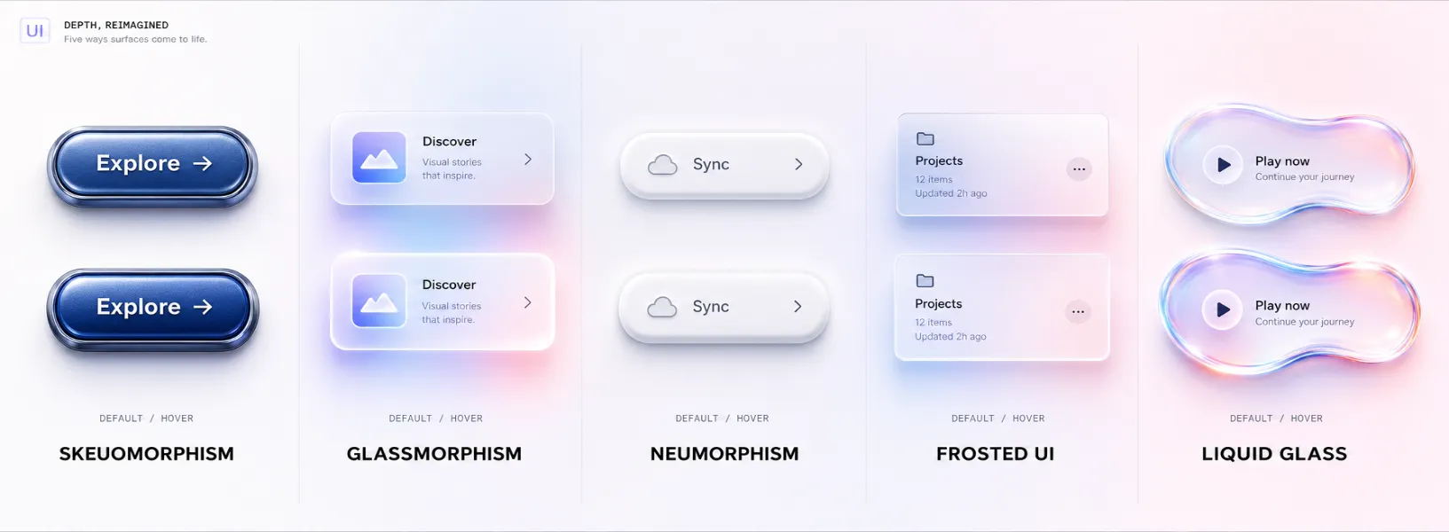 Skeuomorphism, glassmorphism, neumorphism, frosted UI, and liquid glass compared side by side in default and hover states