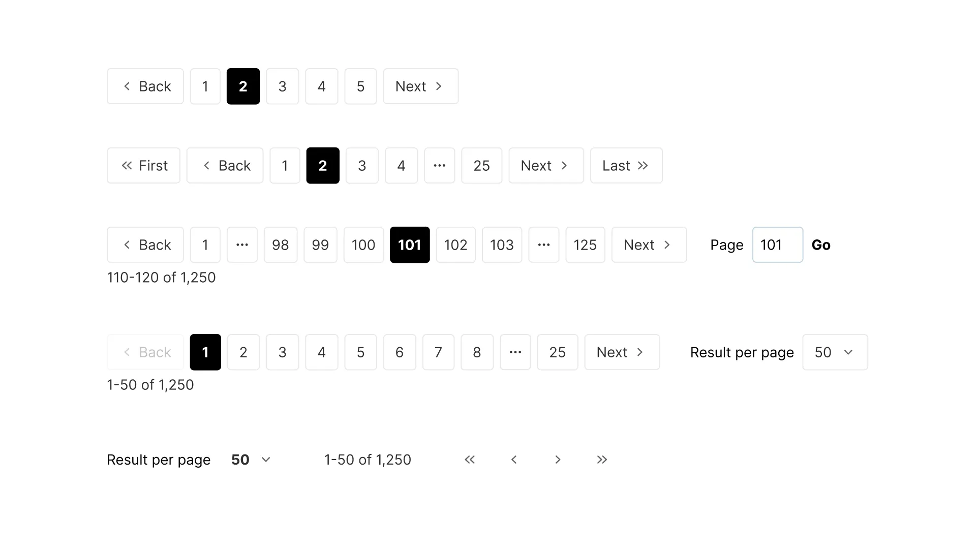 Andrew Coyle designed a better pagination. Duplicate in Figma