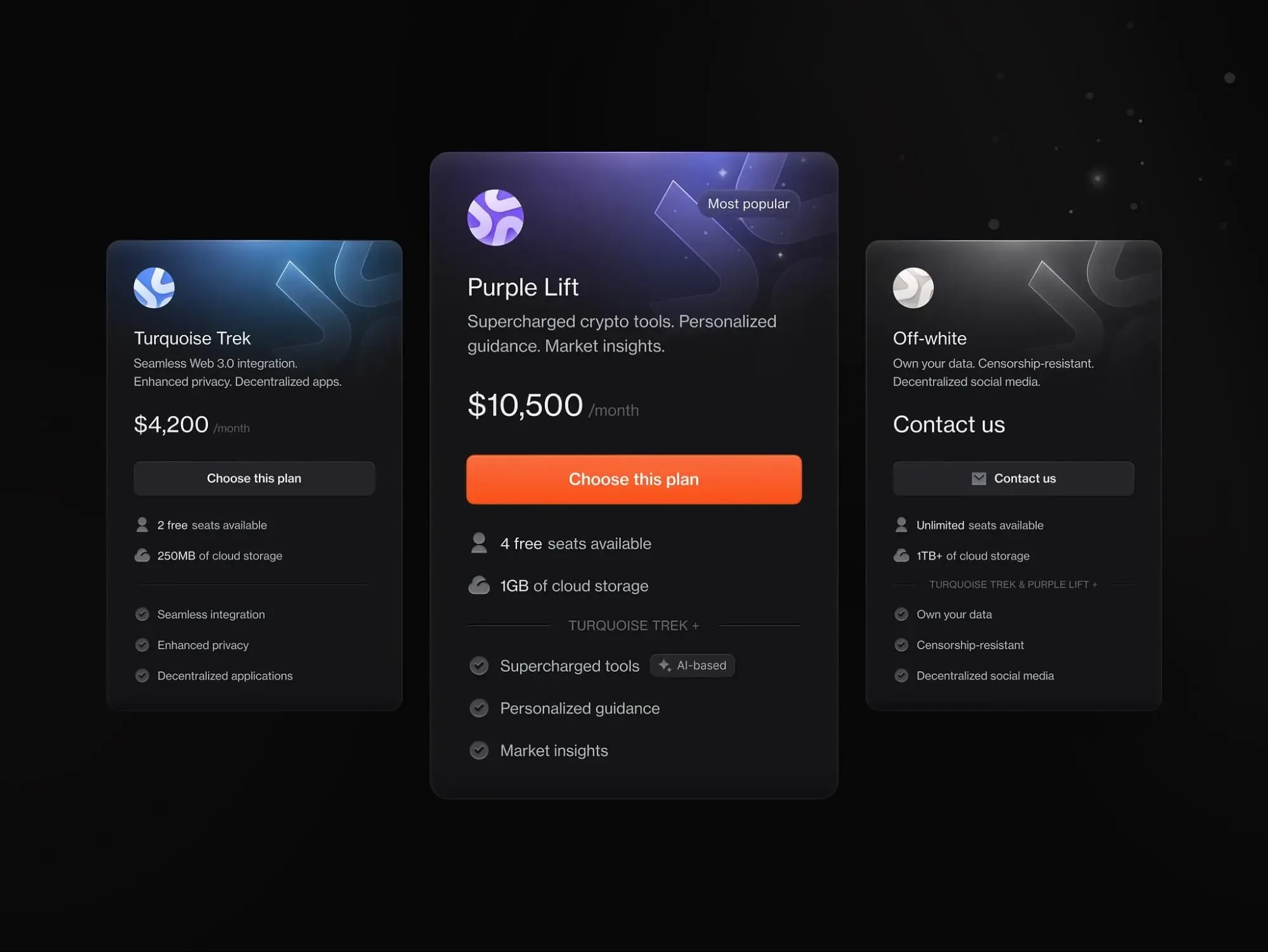 ClarityLabs pricing cards