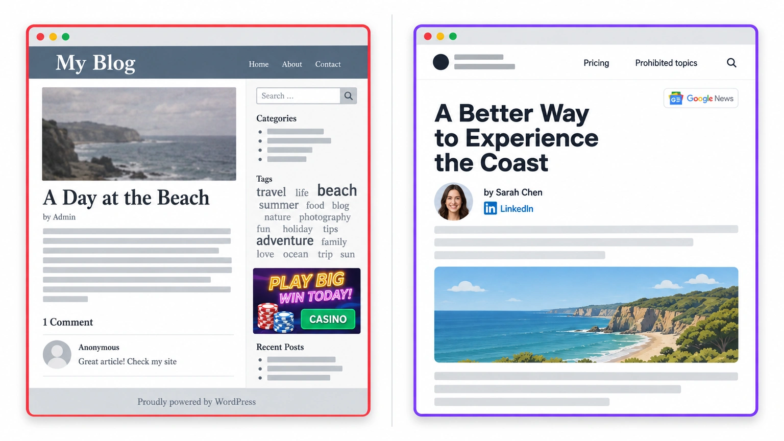 Side-by-side comparison of two websites: a cluttered 2016 WordPress link farm with ads and an Admin byline versus a clean editorial site with an author card and public pricing