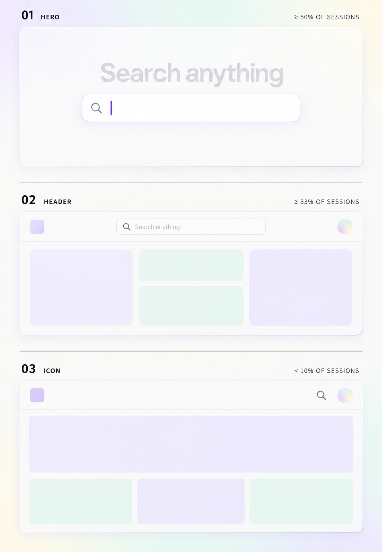 Three stacked layout diagrams of the hero and header search postures, with a collapsed icon below them