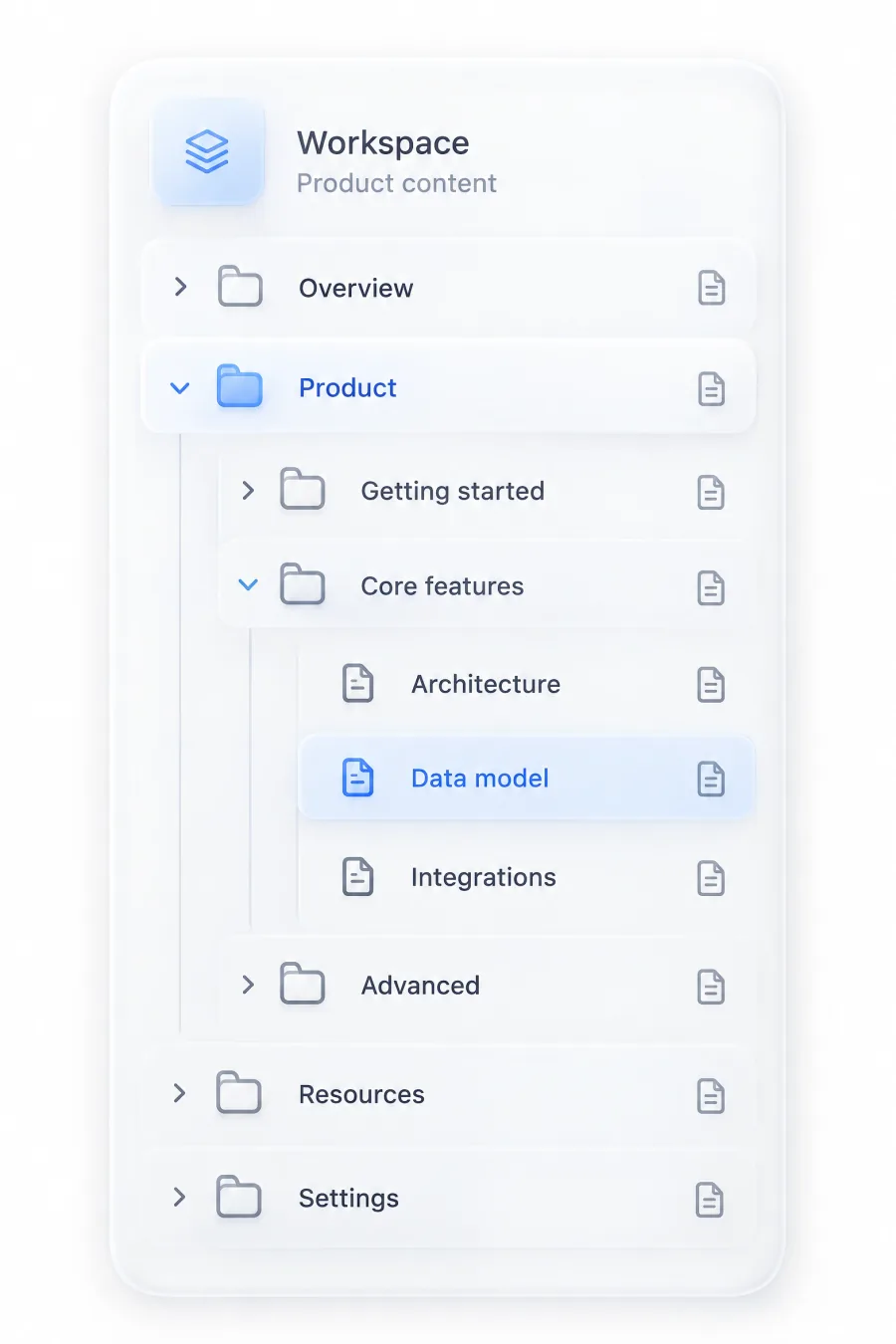 Sidebar with a 3-level expanded page tree, chevrons left of the folder labels, faint indentation guides and Data model highlighted 3 levels down