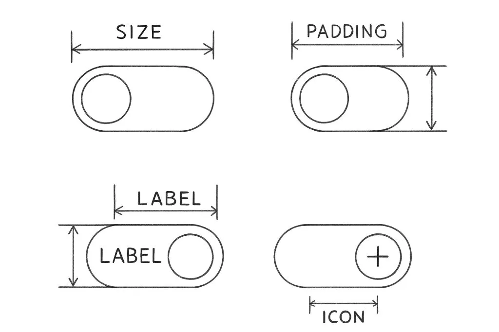 Toggle UI design: Anatomy, UX, and Use cases - A comprehensive Switches ...