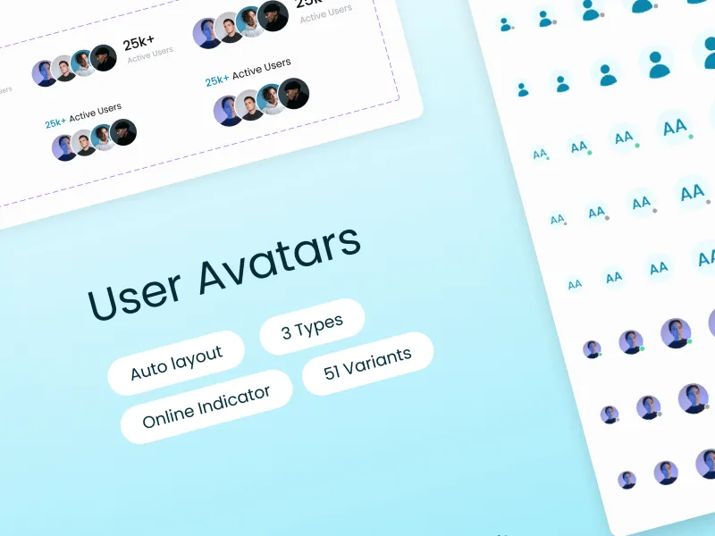 User avatars for any profile for Figma