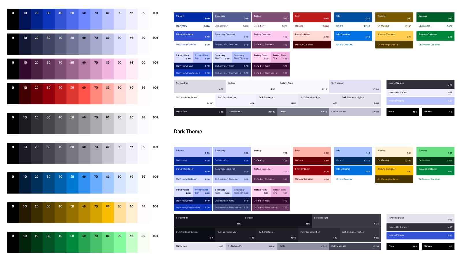 LiftKit: Open source design system for Figma & React