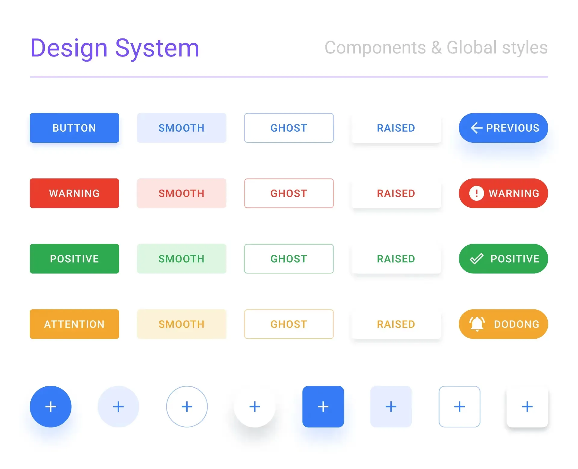 Design system starter — Figma freebie