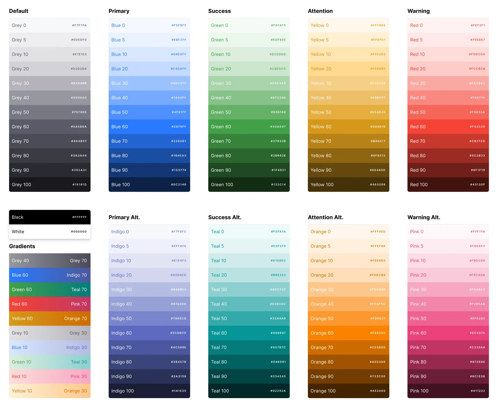 Color Tokens