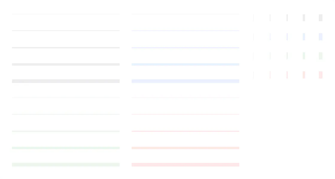 Dividers