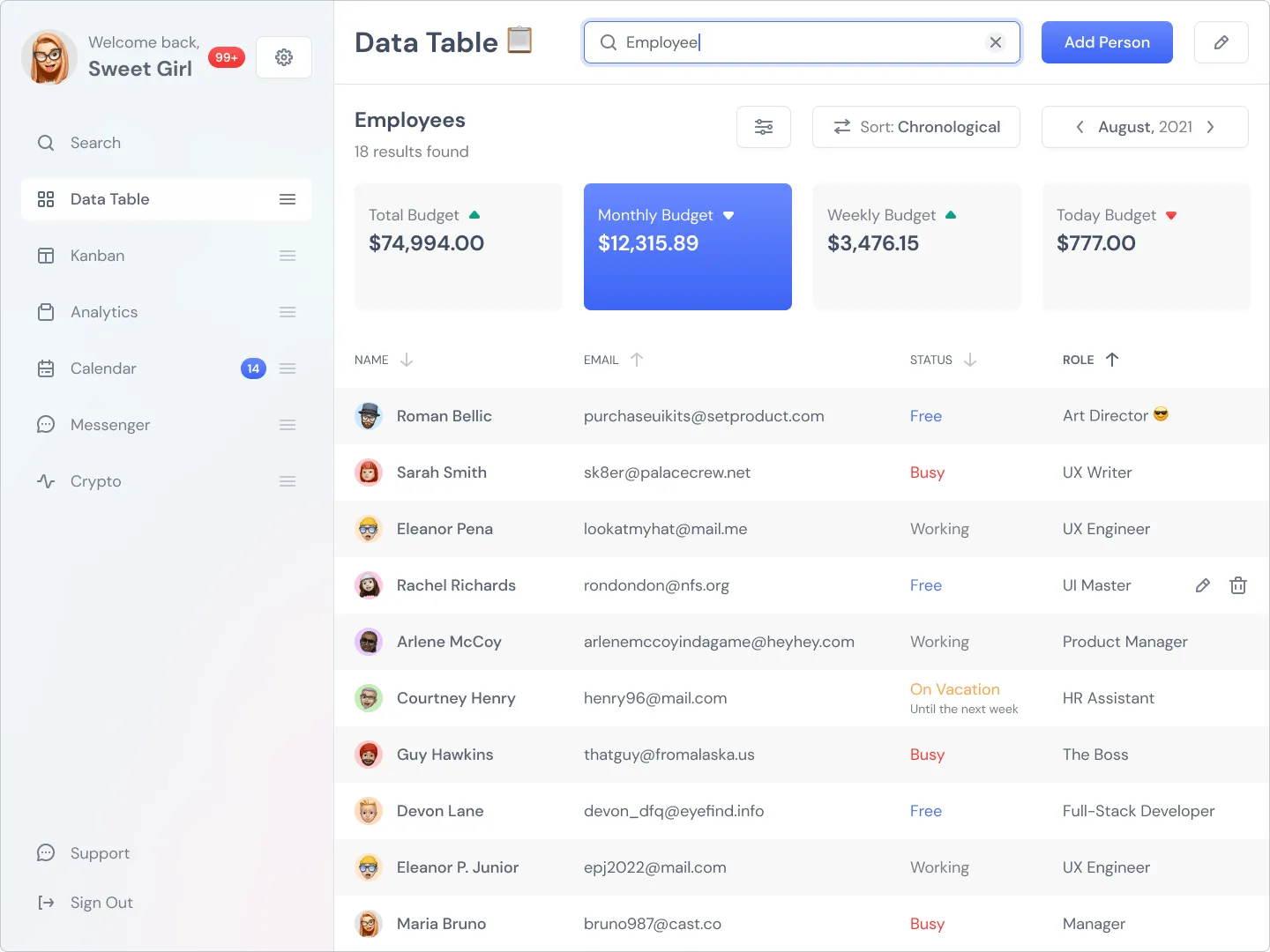Data grid