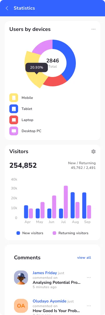 Analytics