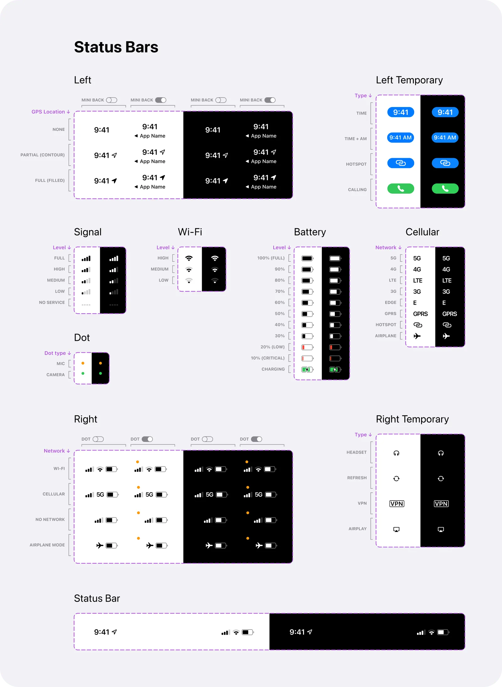 Status Bars