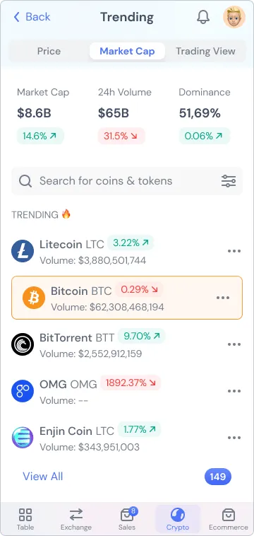 Finance