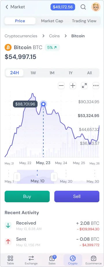 Trading