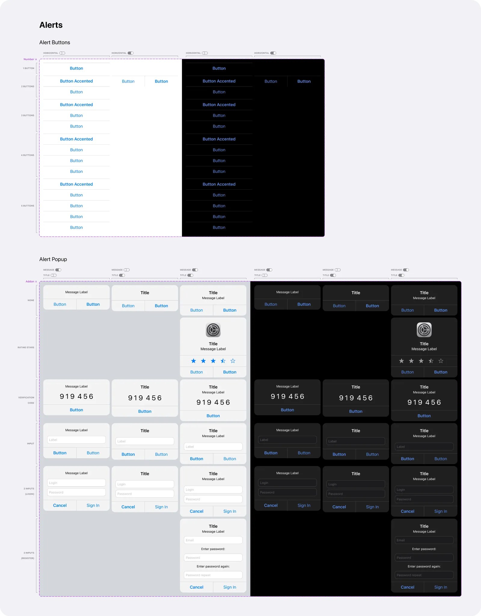 Alerts