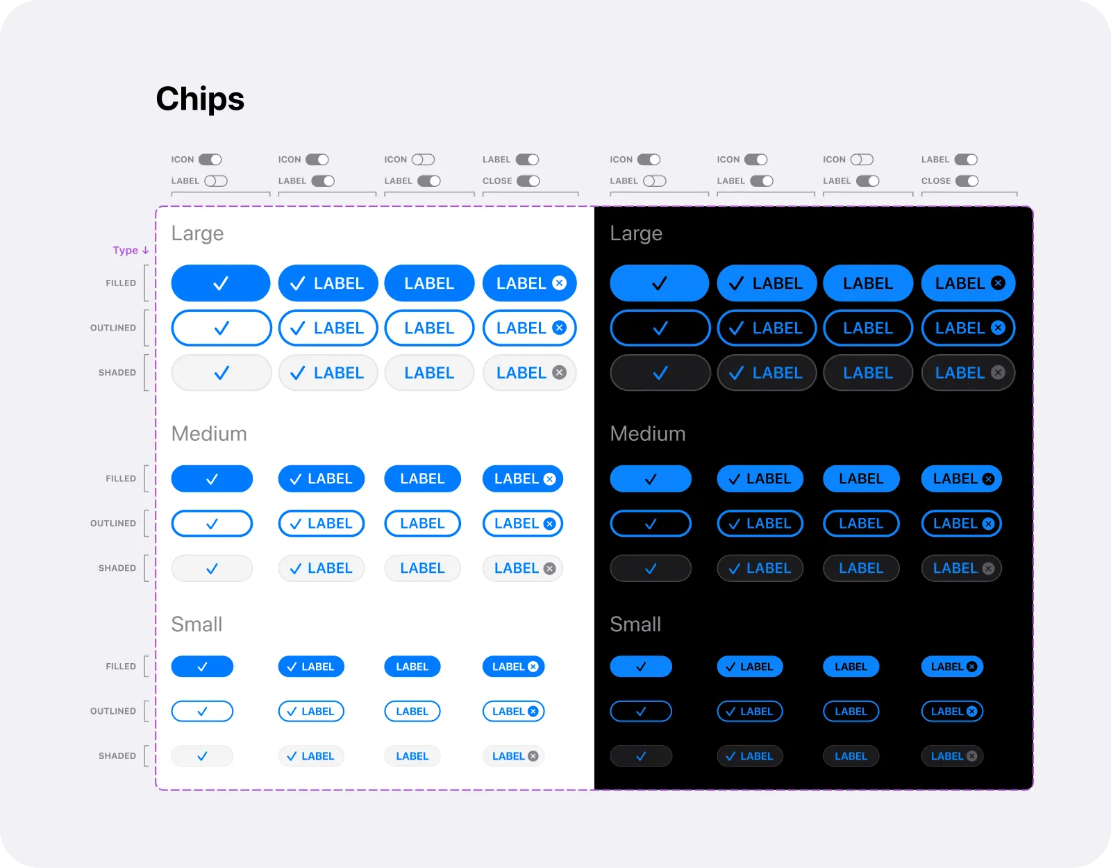 Chips