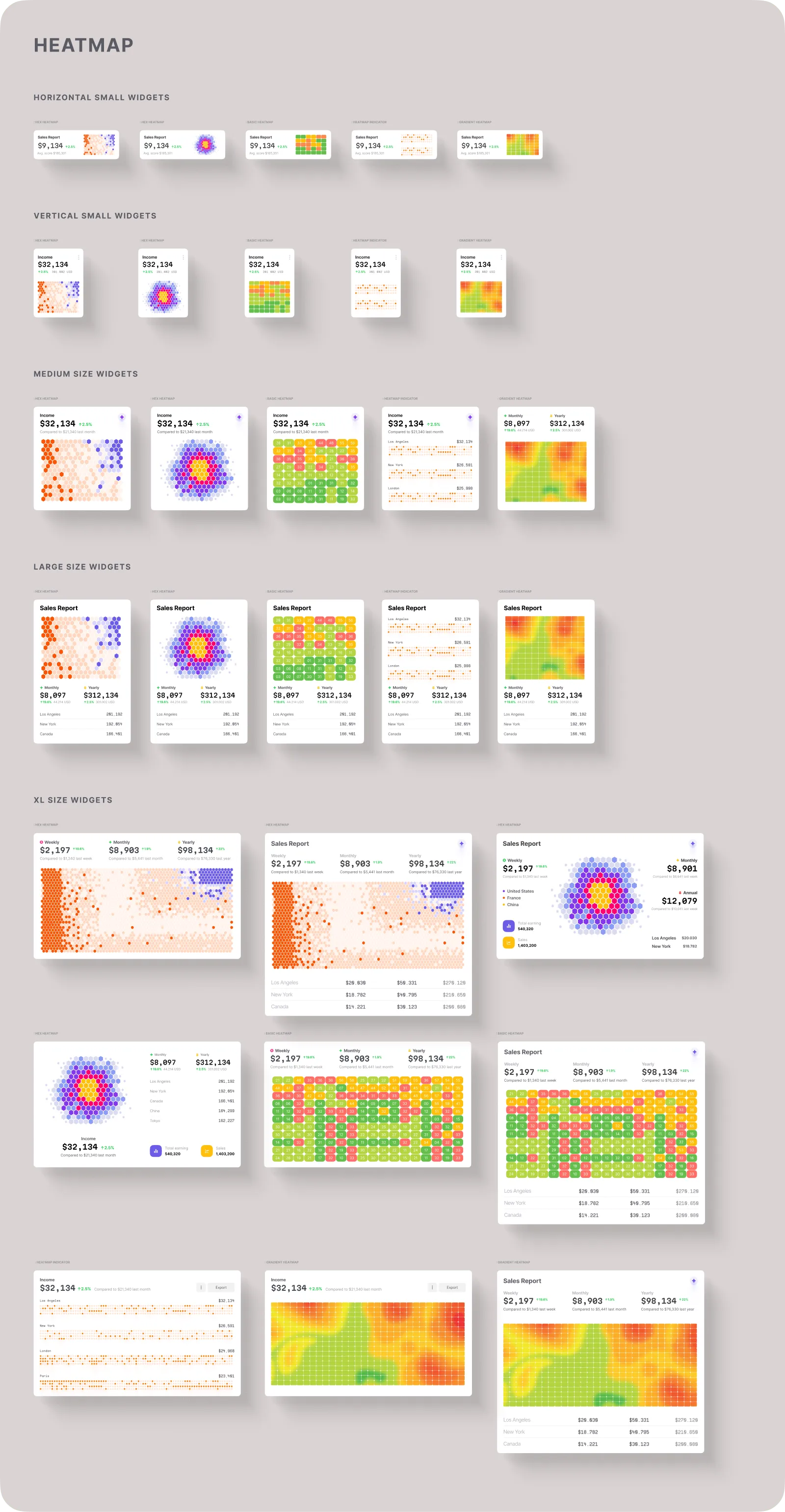 Heatmaps