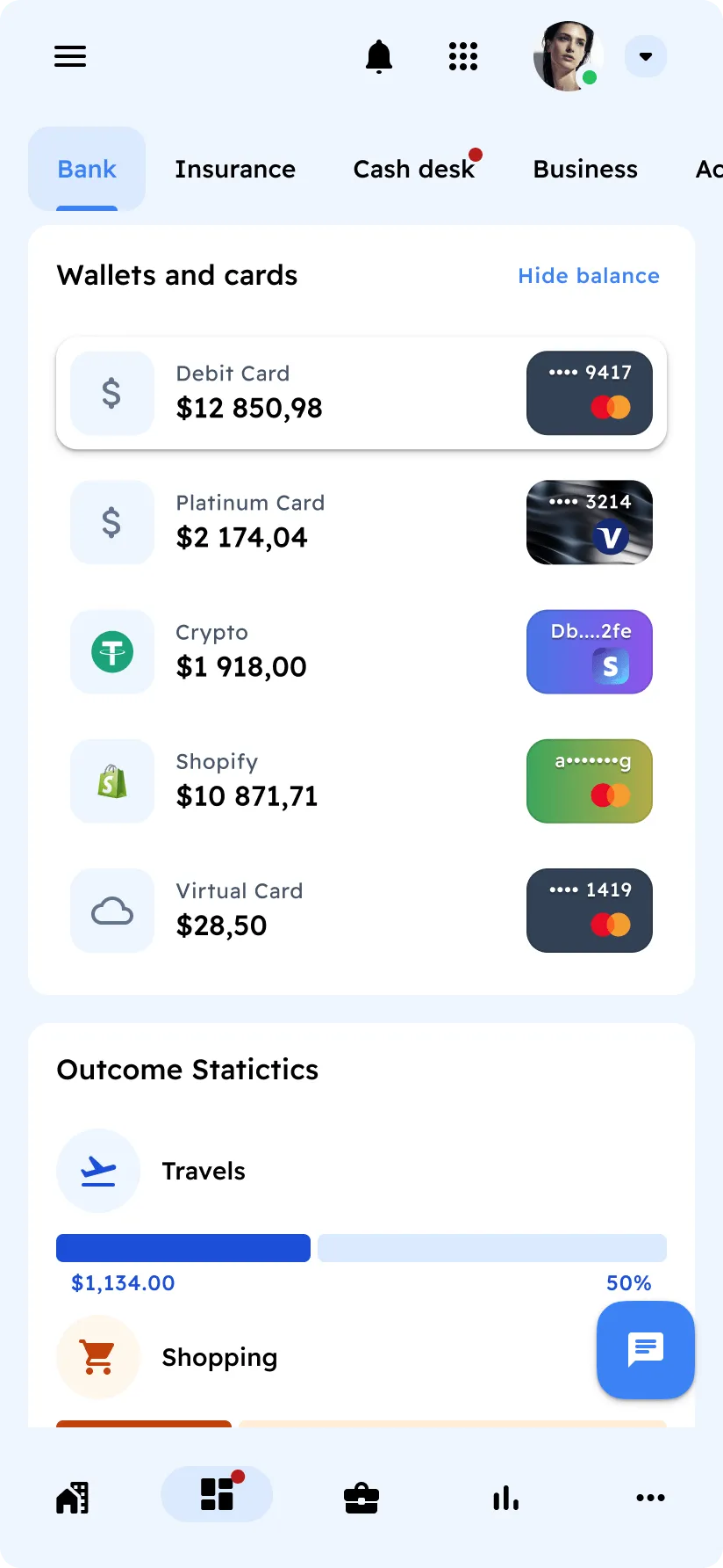 Finances