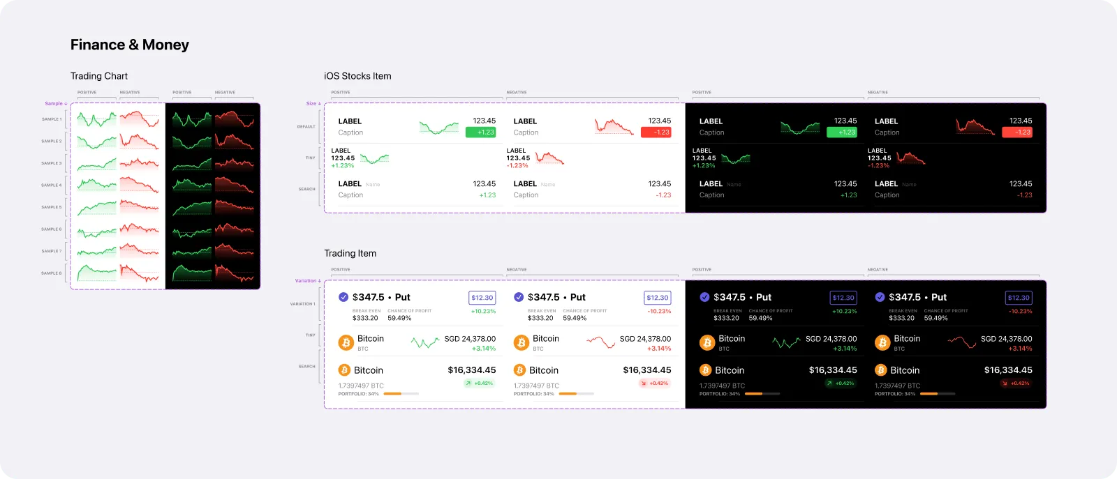 Finance and Money