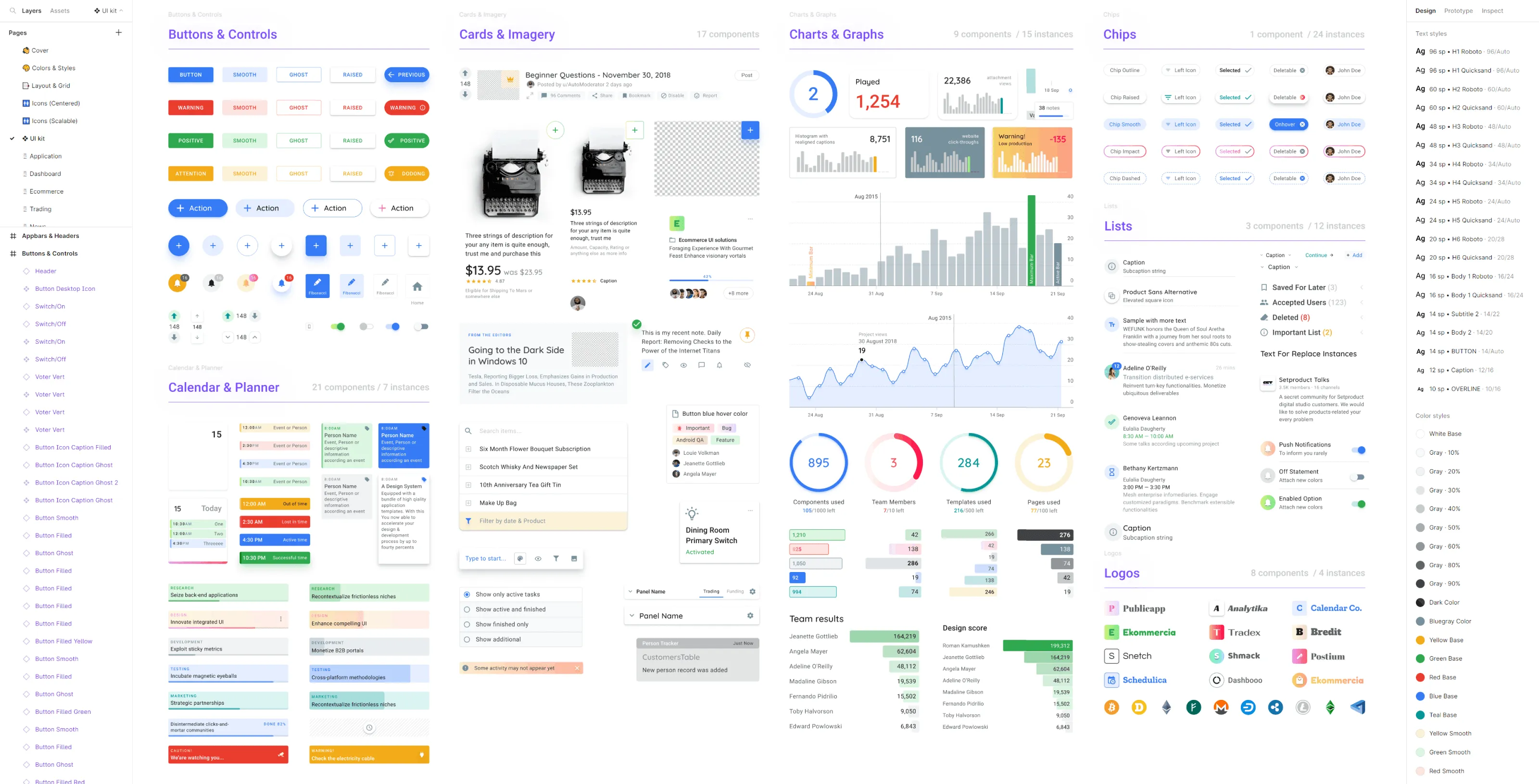 Material Desktop UI Kit. Dashboard Design System for Figma