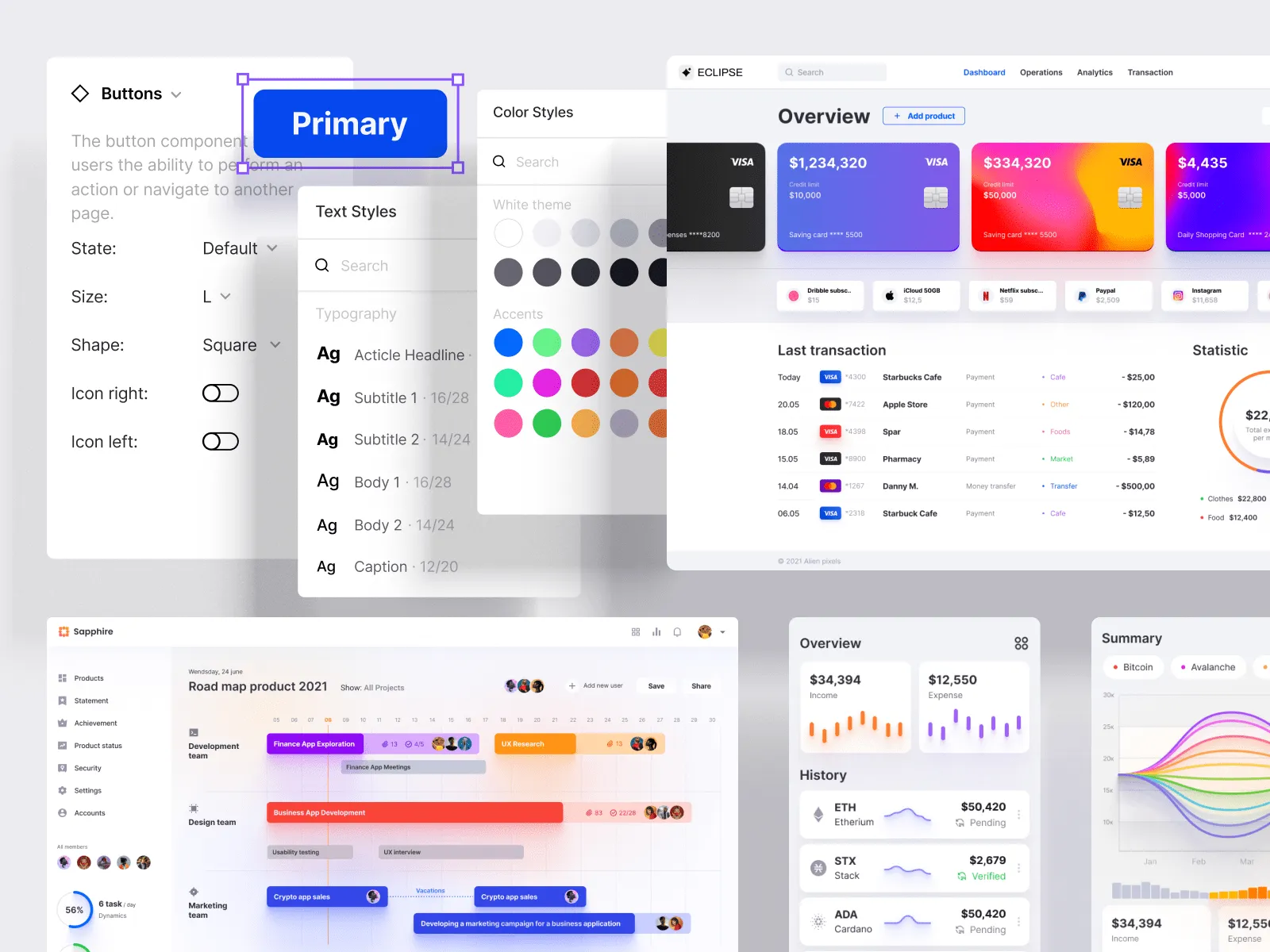 Eclipse UI kit for Figma