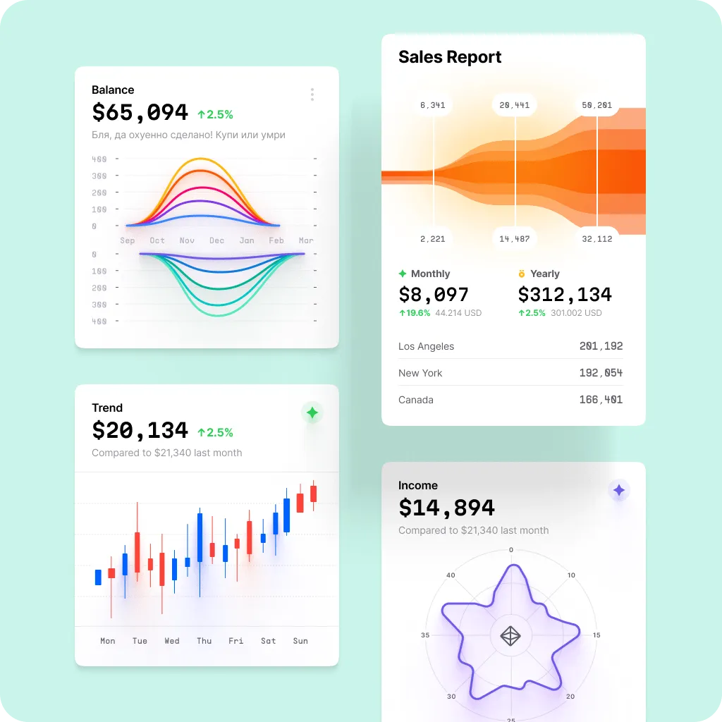 1000+ of editable graphs in blocks