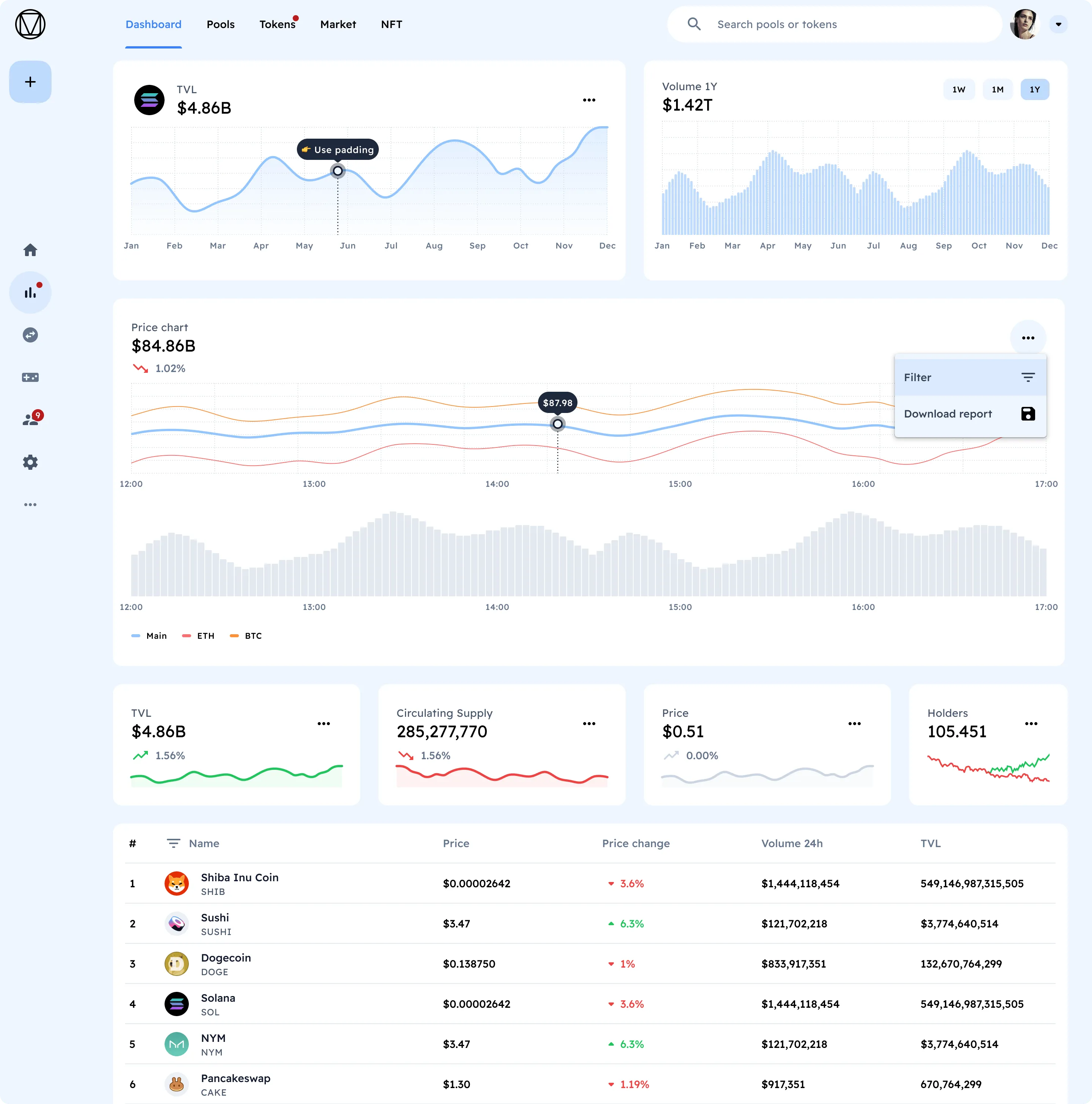 Analytics Light